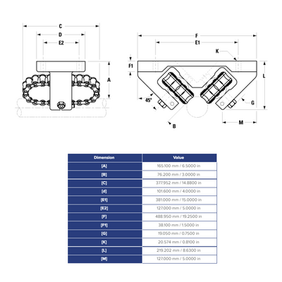 RW64V THOMSON ROLLER BEARING RW SERIES 4" LINEAR SELF ALIGNING NOT CORROSION RESISTANT 70,000 LBF